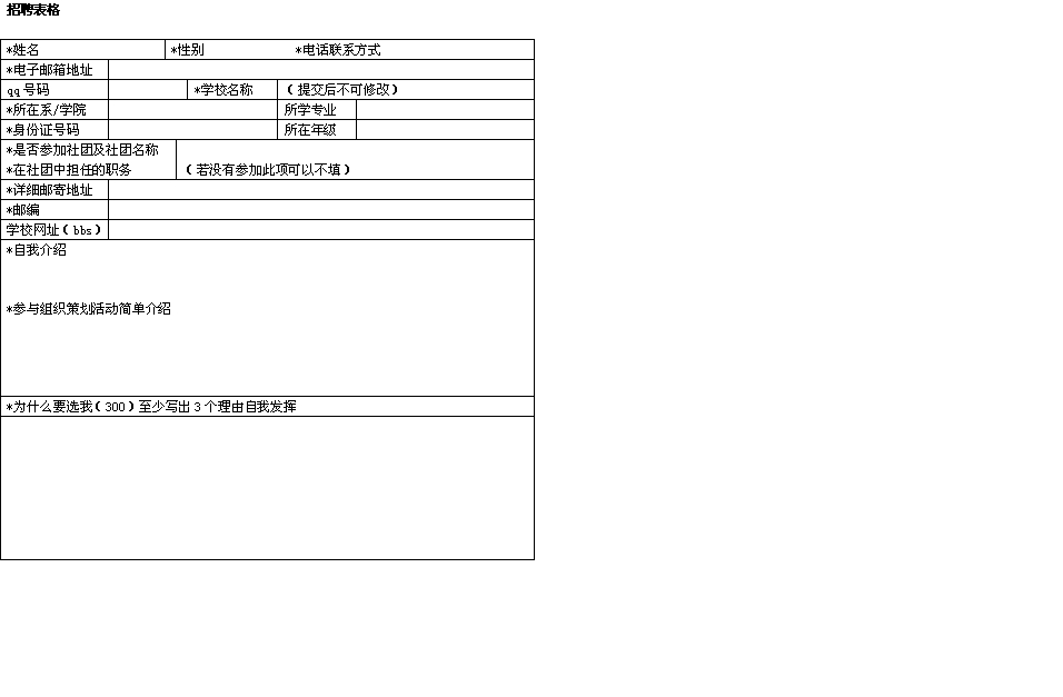 千橡互动5Q校园网华东大区招聘校园精英